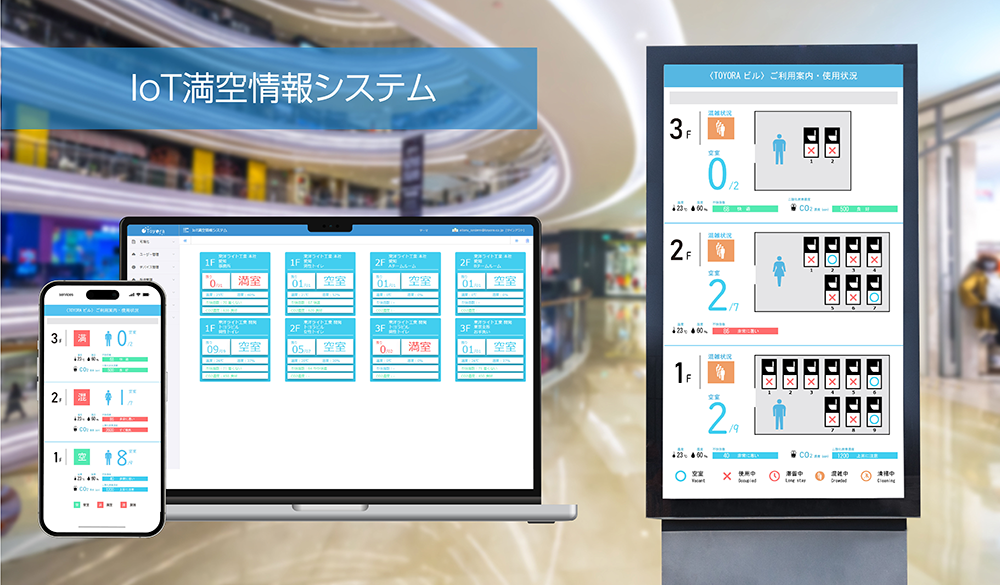 満空IoTステーション